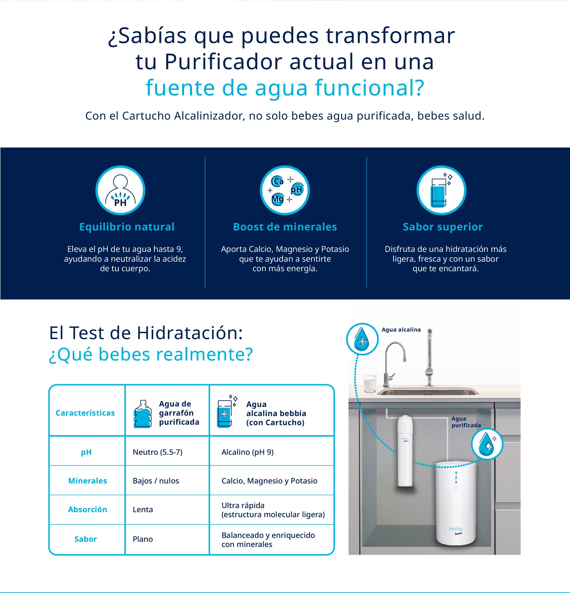 3_FuenteAgua funcional