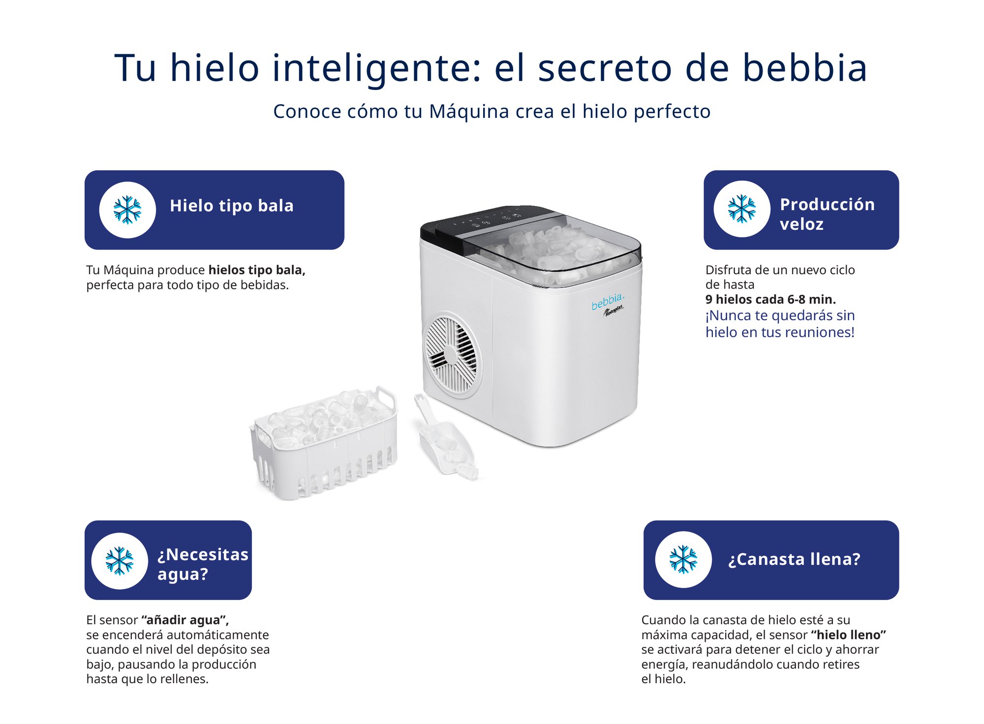 8_Tu hielo inteligente